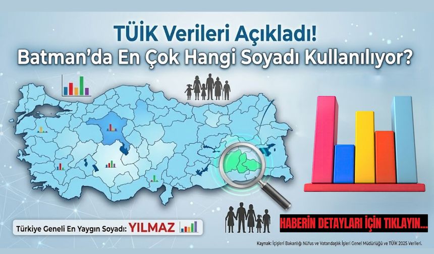 TÜİK Verileri Açıkladı Batman’da En Çok Hangi Soyadı Kullanılıyor?