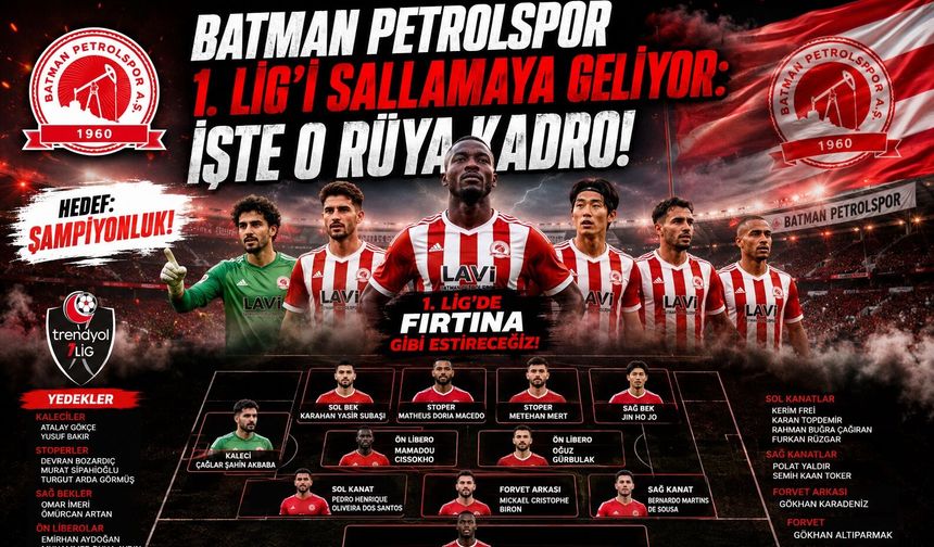 Batman Petrolspor 1. Lig’i Sallamaya Geliyor: İşte O Rüya Kadro!