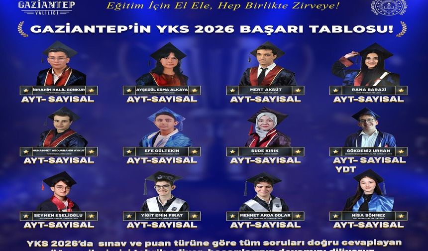Gaziantep'te YKS'de 12 öğrenci Türkiye derecesi elde etti