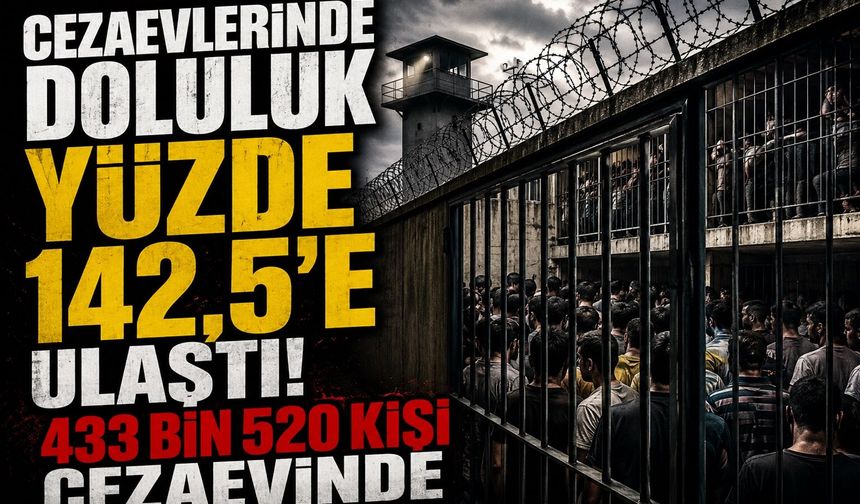 Cezaevlerinde Doluluk Yüzde 142,5’e Ulaştı! 433 Bin 520 Kişi Cezaevinde