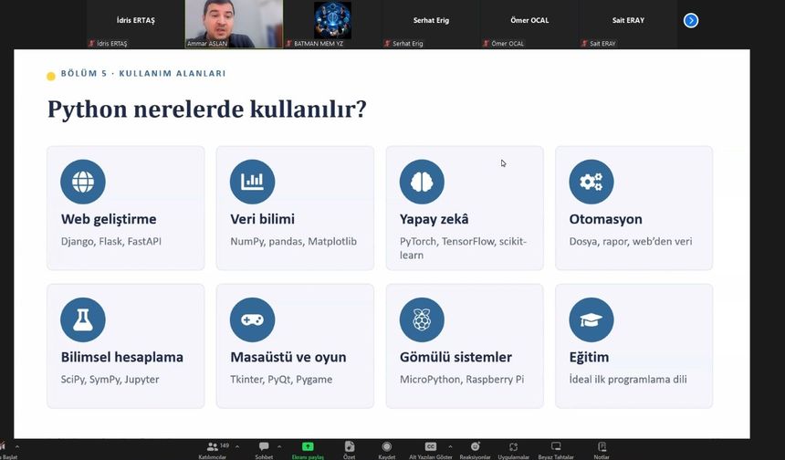 Batman’da Yapay Zekâ Eğitiminde 2. Aşama Başladı
