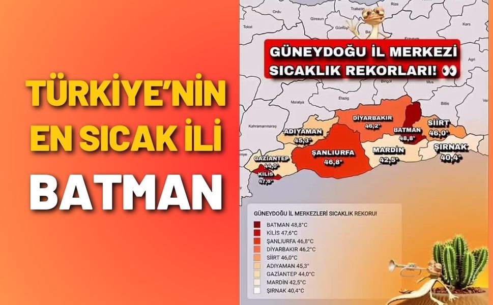 Batman Türkiye'nin En Sıcak İli Oldu! Termometreler 48°C'yi Gördü