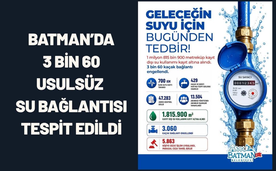 Batman’da 3 Bin 60 Usulsüz Su Bağlantısı Tespit Edildi