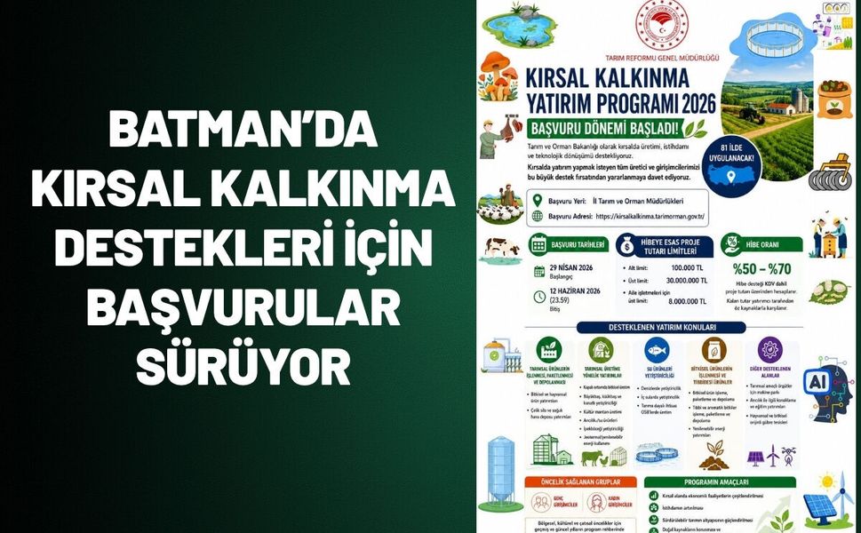 Batman’da Kırsal Kalkınma Destekleri İçin Başvurular Sürüyor
