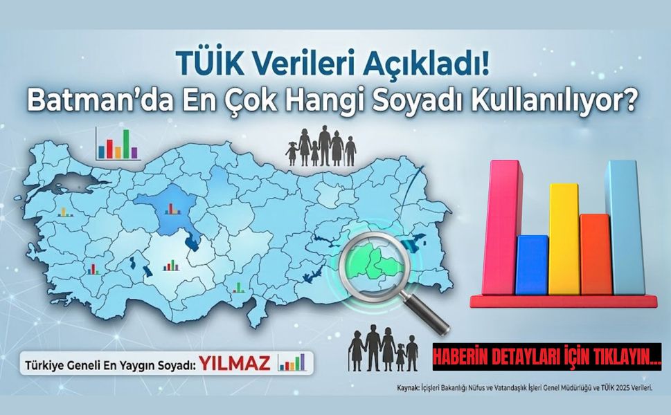 TÜİK Verileri Açıkladı Batman’da En Çok Hangi Soyadı Kullanılıyor?