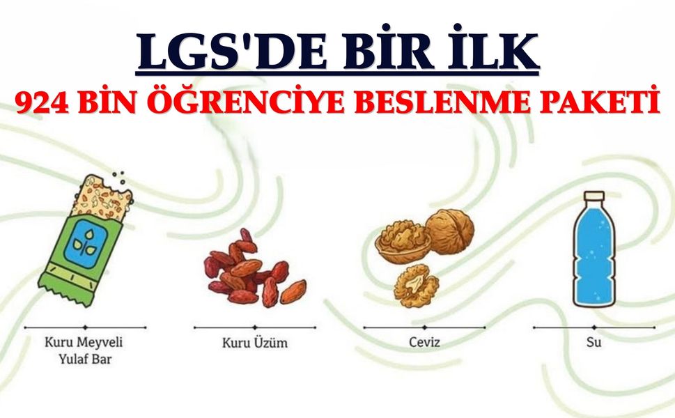 Lgs'de Bir İlk: 924 Bin Öğrenciye Beslenme Paketi