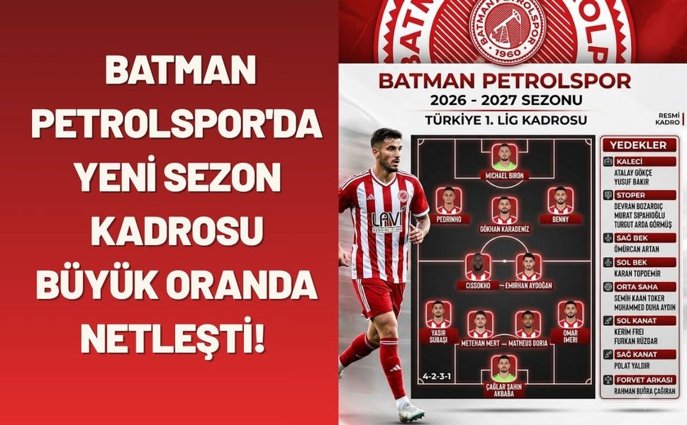 Batman Petrolspor'da Yeni Sezon Kadrosu Büyük Oranda Netleşti! Gözler Son Forvet Transferlerinde