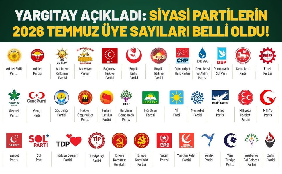 Yargıtay Açıkladı: Siyasi Partilerin 2026 Temmuz Üye Sayıları Belli Oldu!
