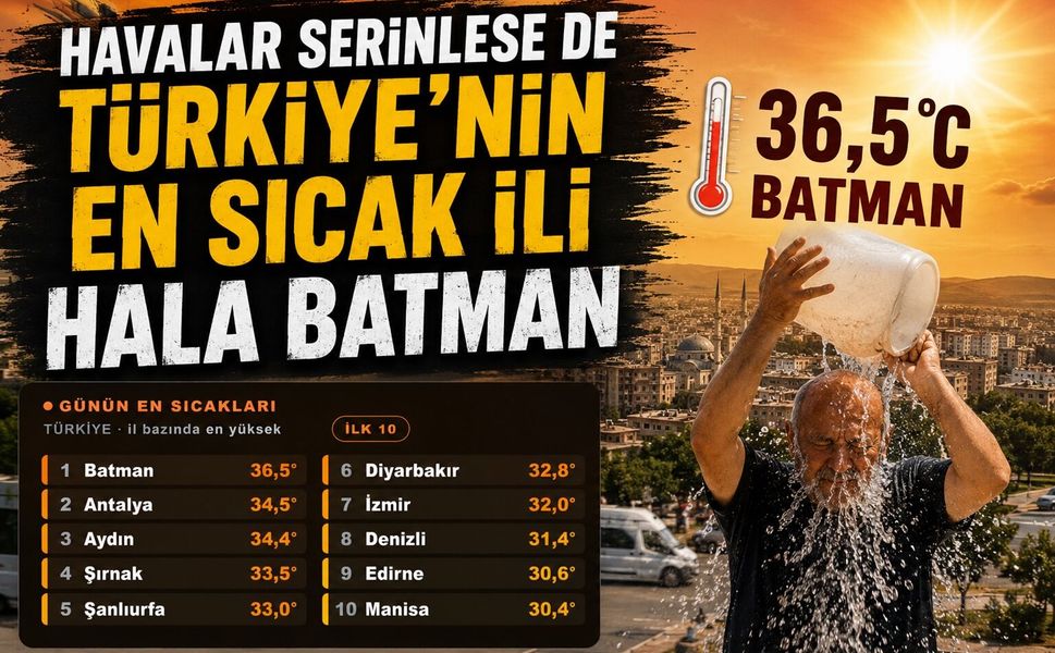 Havalar Serinlese de Türkiye’nin En Sıcak İli Hala Batman