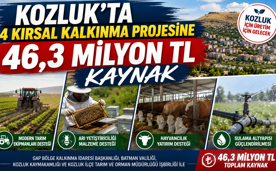 Kozluk’ta 4 Kırsal Kalkınma Projesine 46,3 Milyon TL Kaynak