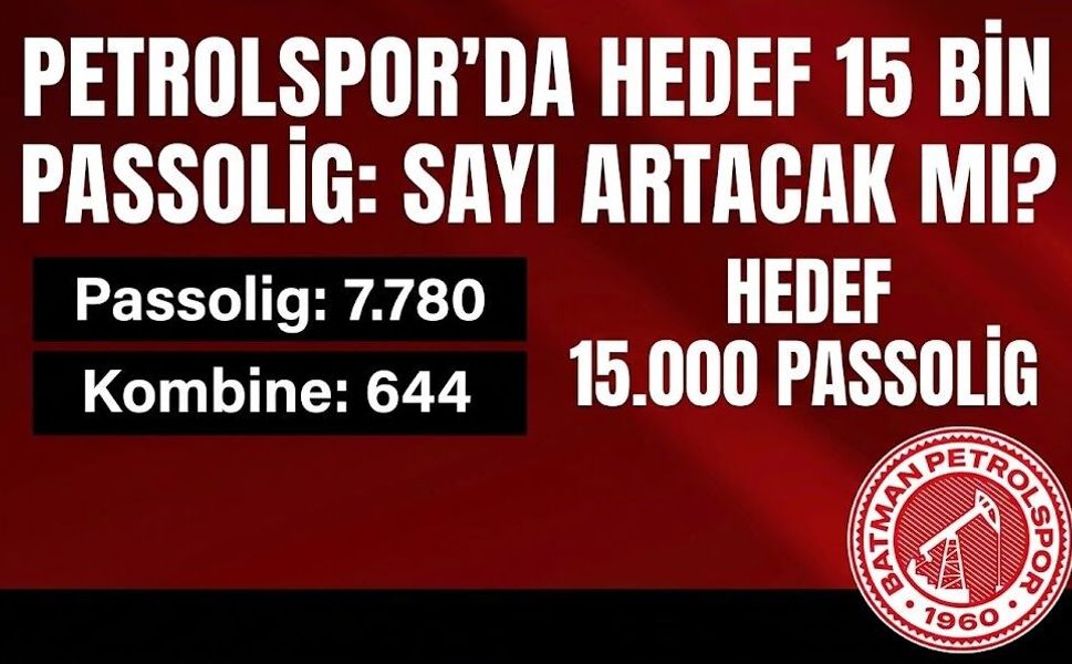 Petrolspor’da Hedef 15 Bin Passolig: Sayı Artacak mı?