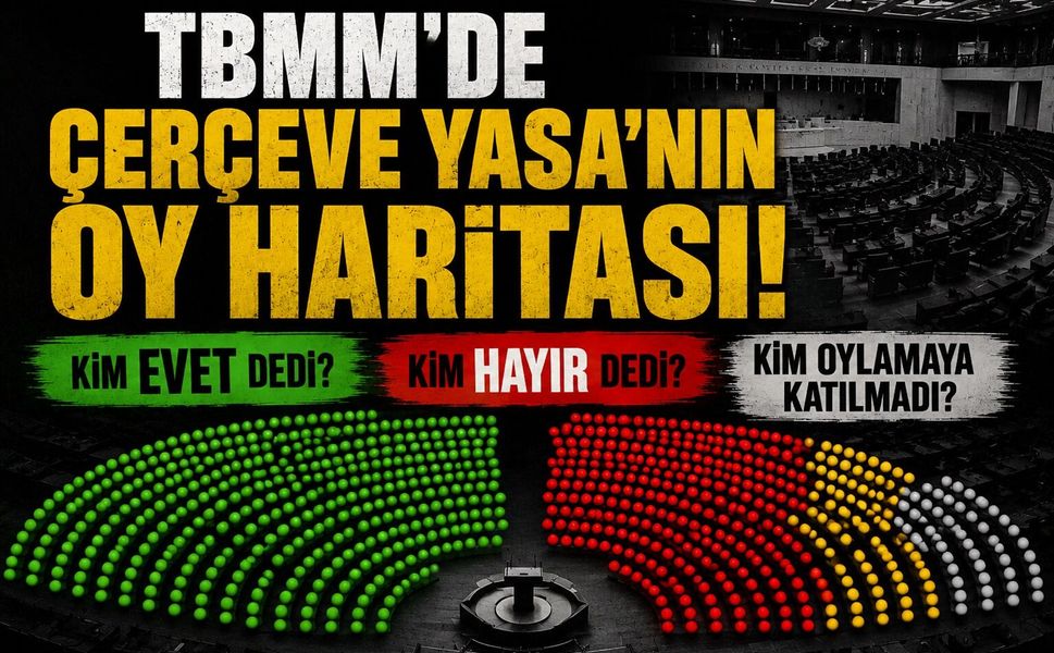 TBMM’de Çerçeve Yasa’nın Oy Haritası! Kim Evet Dedi, Kim Hayır Dedi, Kim Oylamaya Katılmadı?