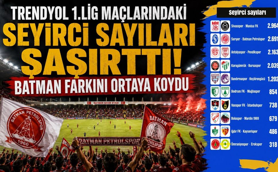 Trendyol 1.Lig Maçlarındaki Seyirci Sayıları Şaşırttı! Batman Farkını Ortaya Koydu