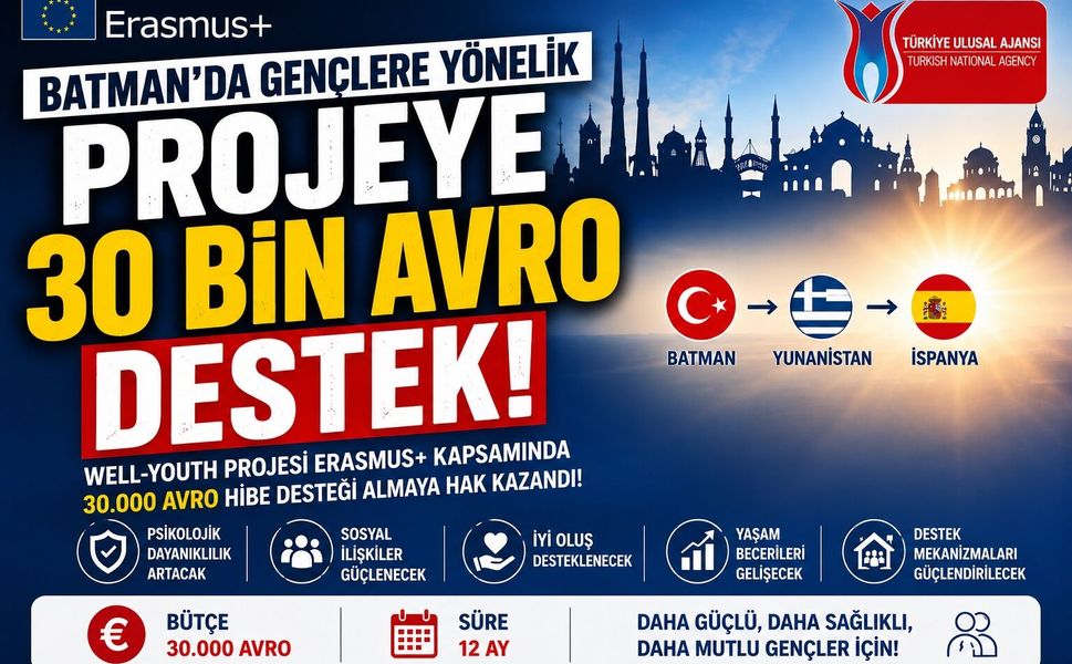 Batman’da Gençlere Yönelik Projeye 30 Bin Avro Destek