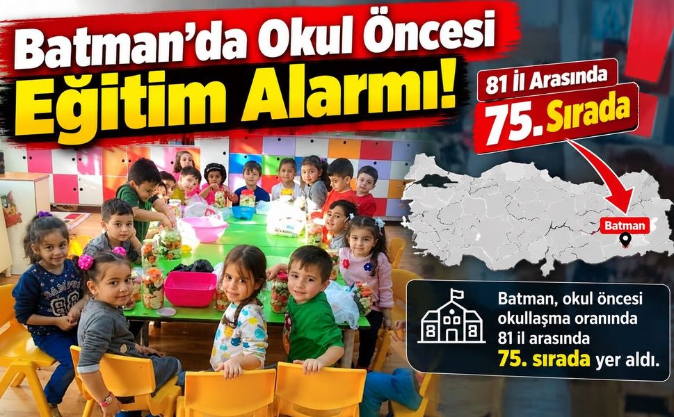 Batman’da Okul Öncesi Eğitim Alarmı! 81 İl Arasında 75. Sırada