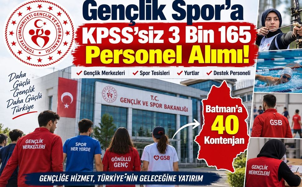 Gençlik Spor’a KPSS’siz 3 Bin 165 Personel Alımı! Batman’a 40 Kontenjan