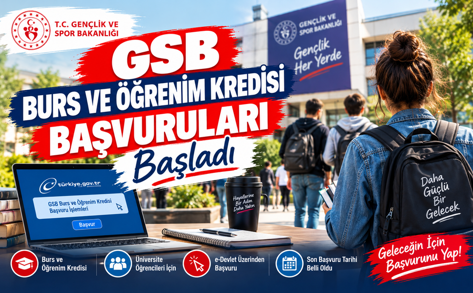 GSB Burs ve Öğrenim Kredisi Başvuruları Başladı