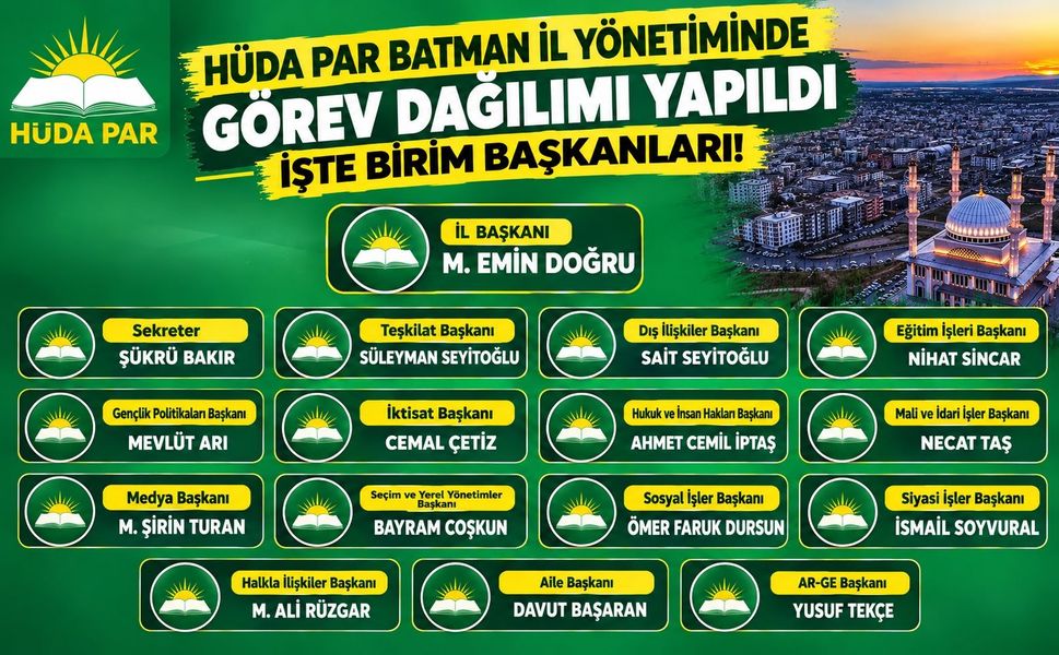 HÜDA PAR Batman İl Yönetiminde Görev Dağılımı Yapıldı: İşte Birim Başkanları!