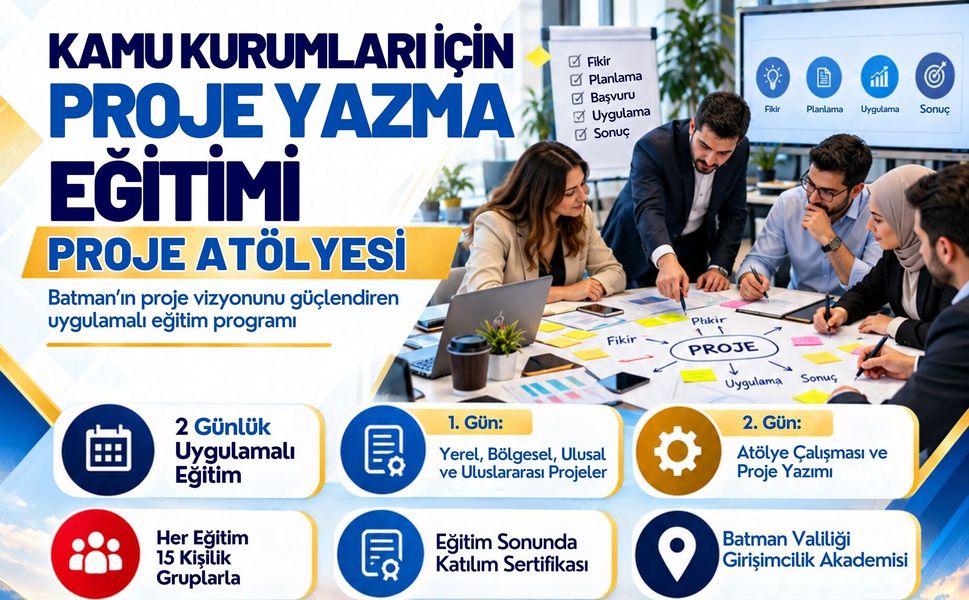 Proje Atölyesiyle Batman’da Kamu Kurumlarının Kapasitesi Güçlendirilecek
